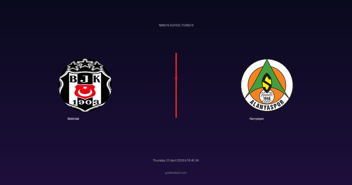 Match Preview: Beşiktaş vs Alanyaspor - prediction, team news, live stream