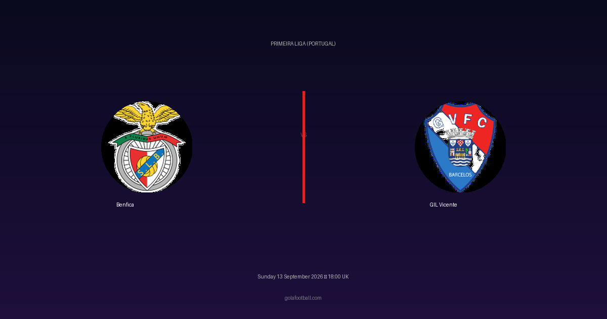 Match Preview: Benfica vs GIL Vicente – Primeira Liga (Portugal)