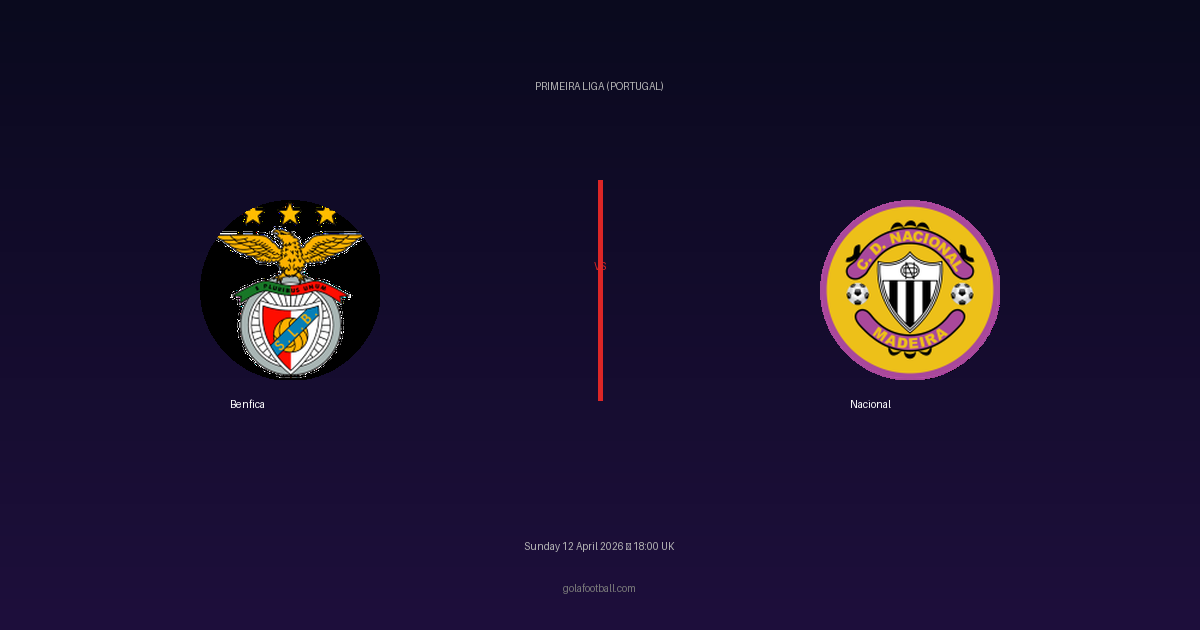 Match Preview: Benfica vs Nacional - prediction, team news, live stream
