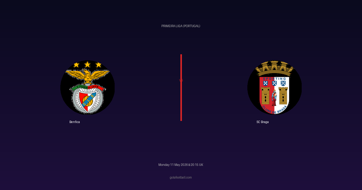 Match Preview: Benfica vs SC Braga - prediction, team news, live stream