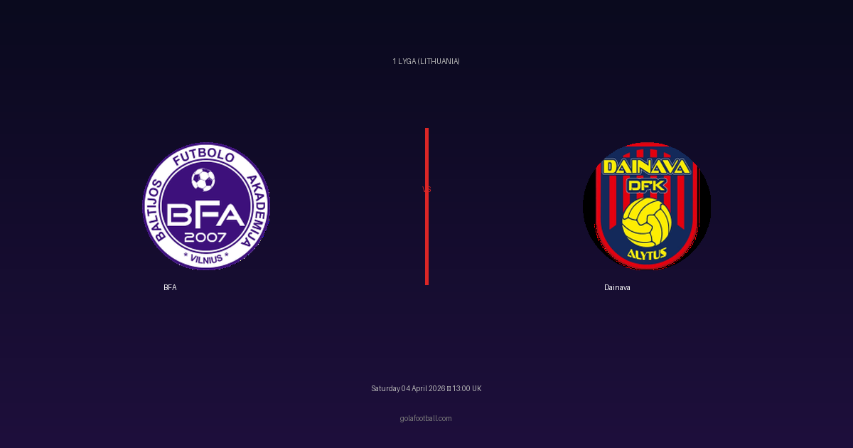 Match Preview: BFA vs Dainava — prediction, team news & live stream