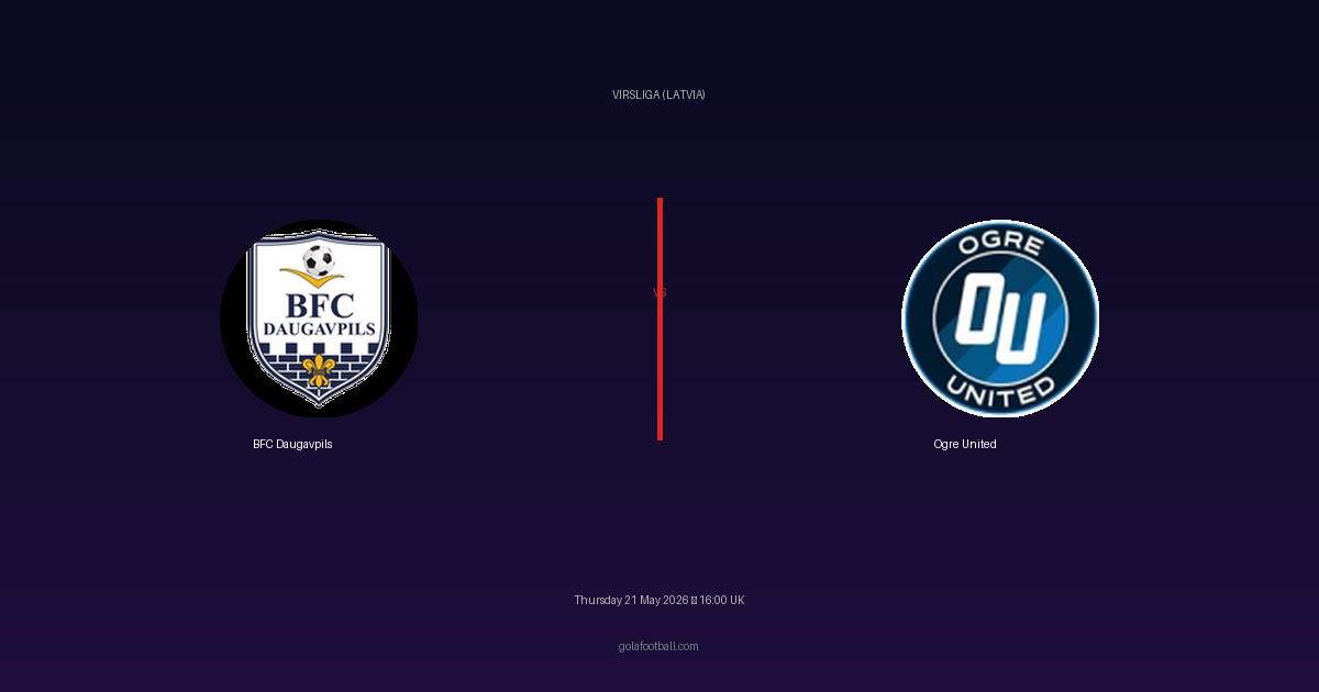 Match Preview: BFC Daugavpils vs Ogre United - prediction, team news, live stream