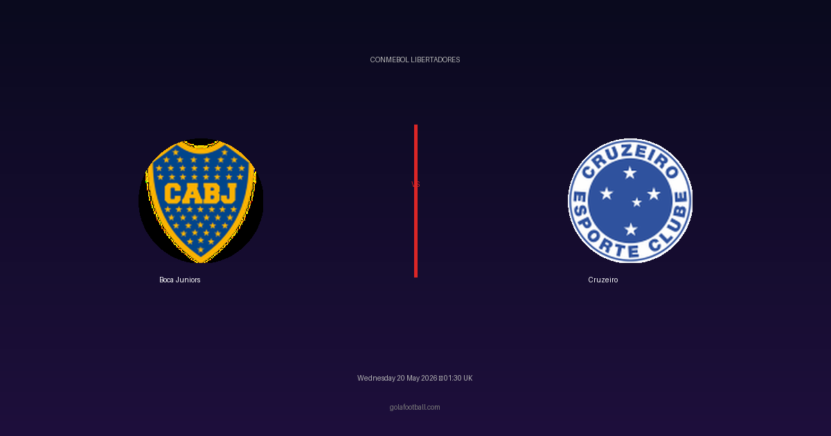 Match Preview: Boca Juniors vs Cruzeiro - prediction, team news, live stream