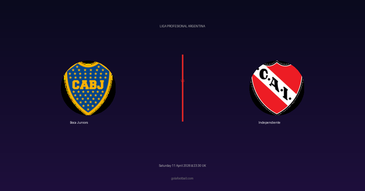 Match Preview: Boca Juniors vs Independiente - prediction, team news, live stream