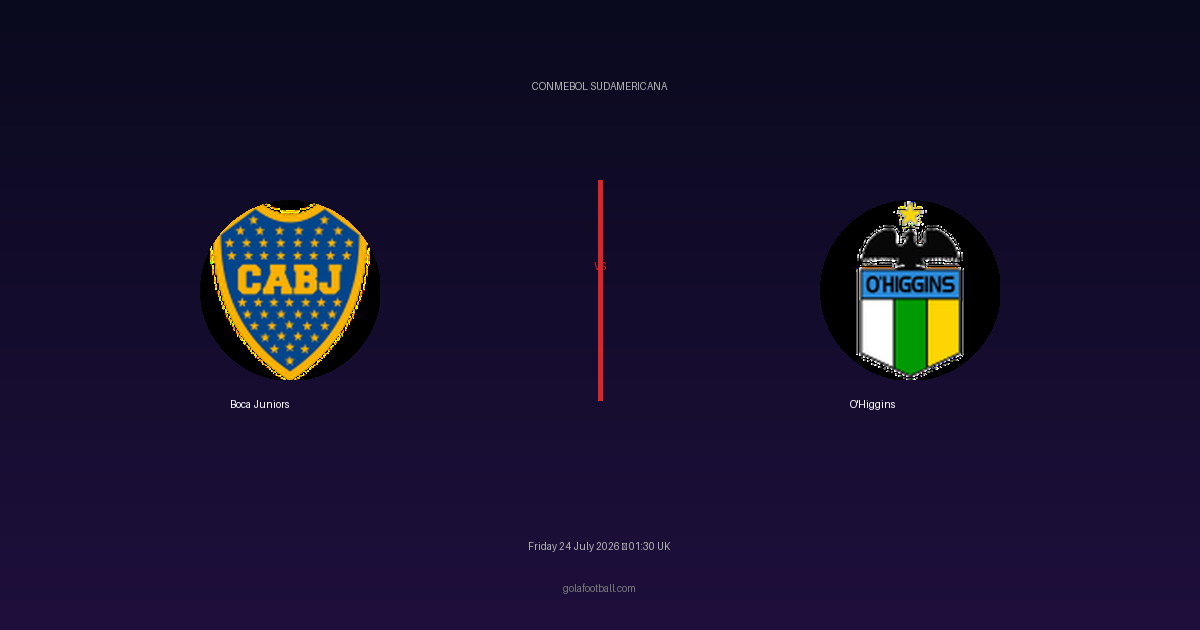 Match Preview: Boca Juniors vs O'Higgins – CONMEBOL Sudamericana