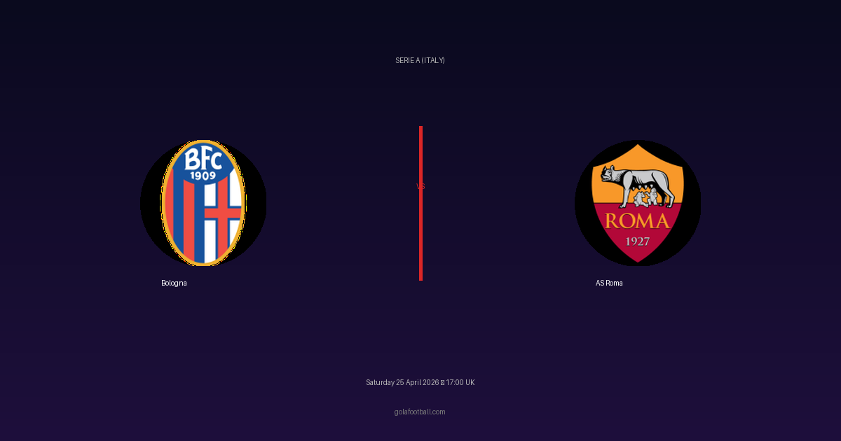 Match Preview: Bologna vs AS Roma - prediction, team news, live stream