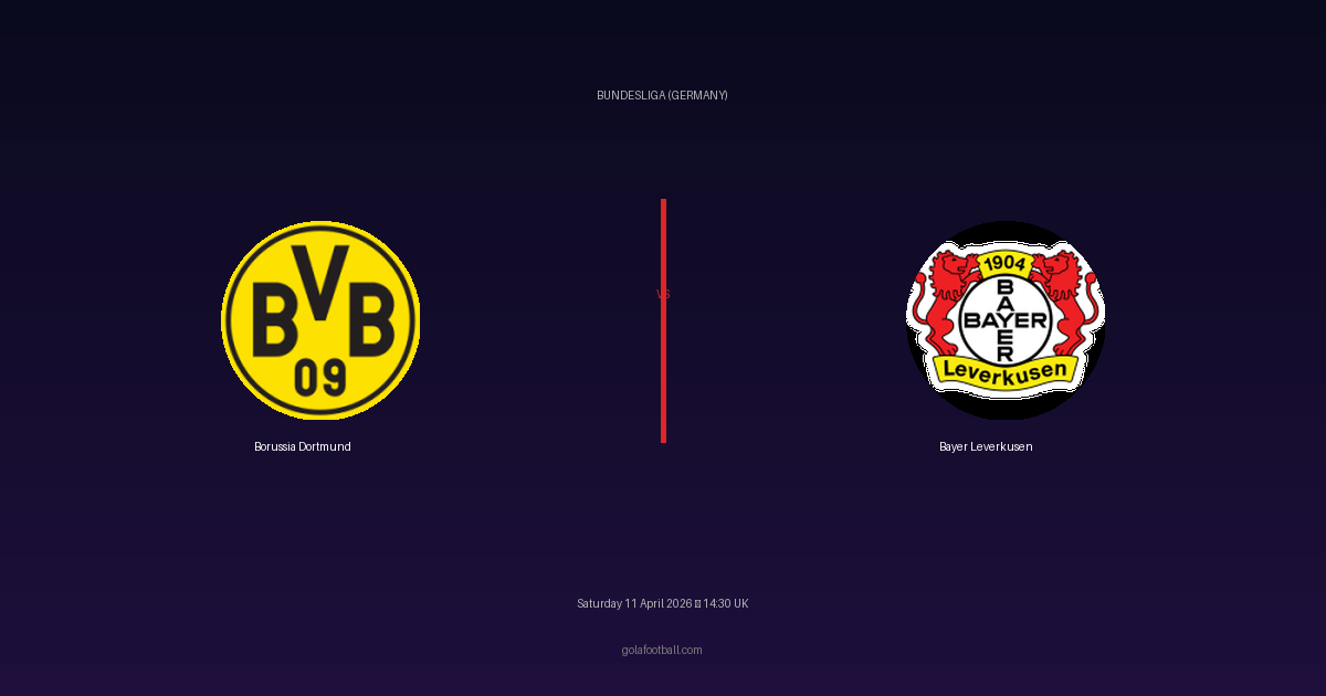 Match Preview: Borussia Dortmund vs Bayer Leverkusen - prediction, team news, live stream