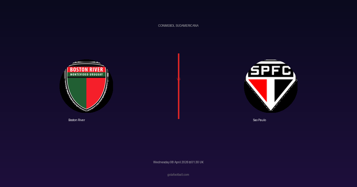 Match Preview: Boston River vs Sao Paulo - prediction, team news, live stream