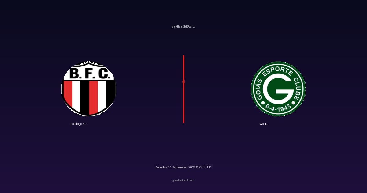 Match Preview: Botafogo SP vs Goias – Serie B (Brazil)