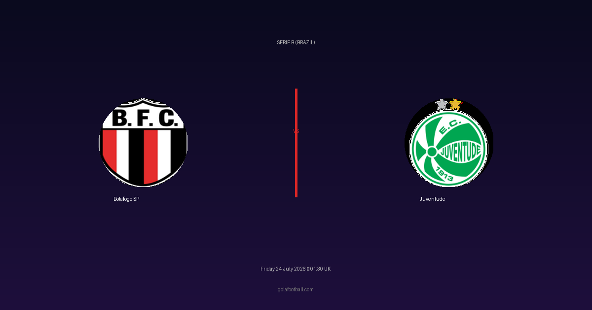 Match Preview: Botafogo SP vs Juventude – Serie B (Brazil)