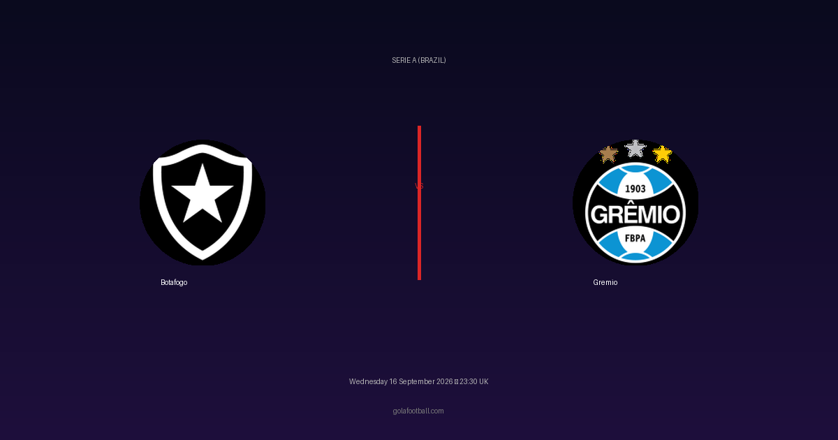 Match Preview: Botafogo vs Gremio – Serie A (Brazil)