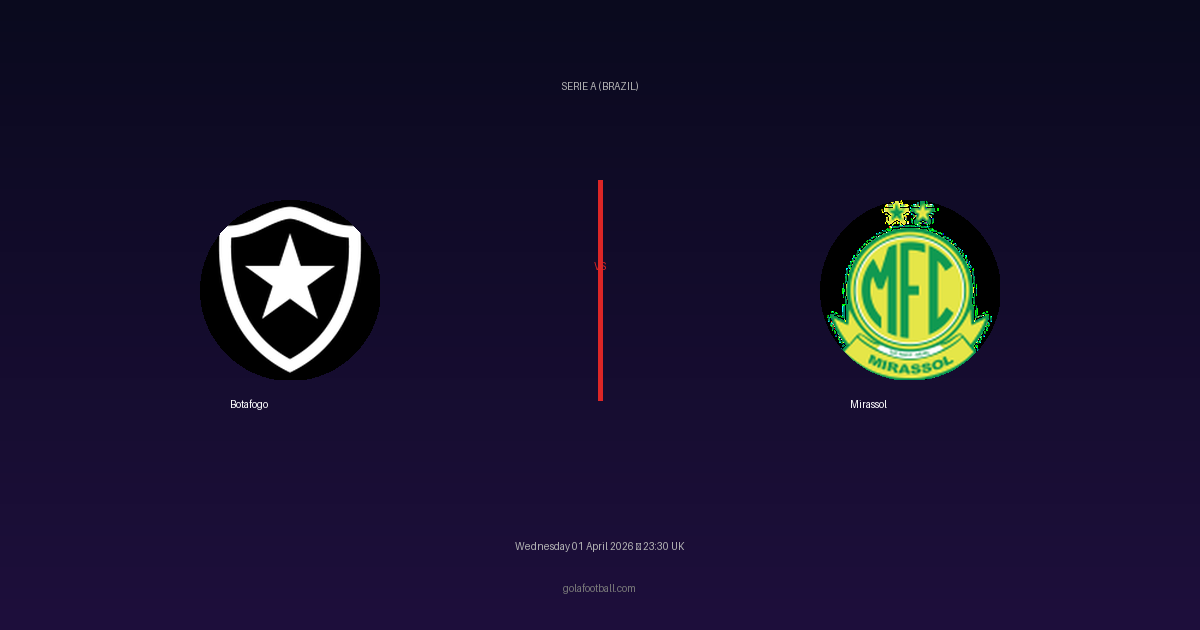 Match Preview: Botafogo vs Mirassol - prediction, team news, live stream