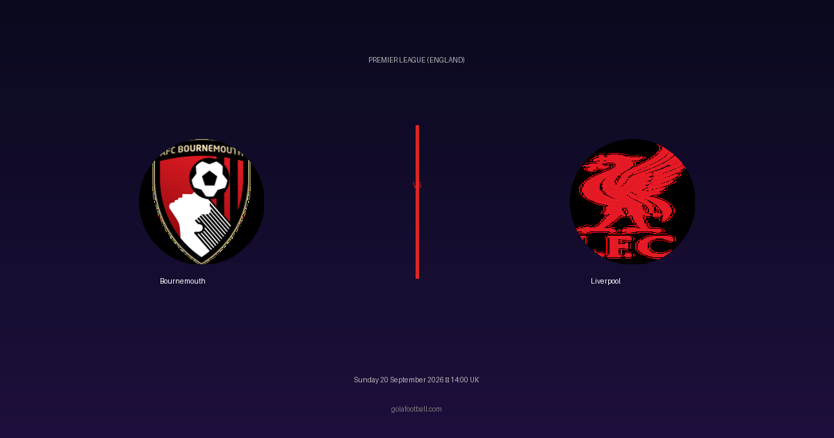 Match Preview: Bournemouth vs Liverpool – Premier League (England)