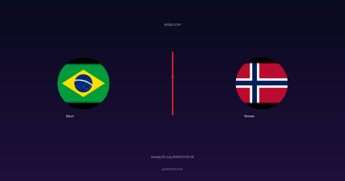 Match Preview: Brazil vs Norway – World Cup