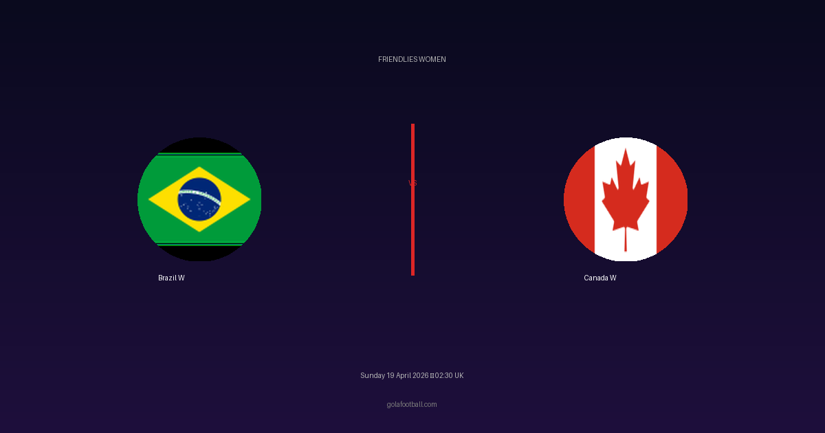 Match Preview: Brazil W vs Canada W - prediction, team news, live stream