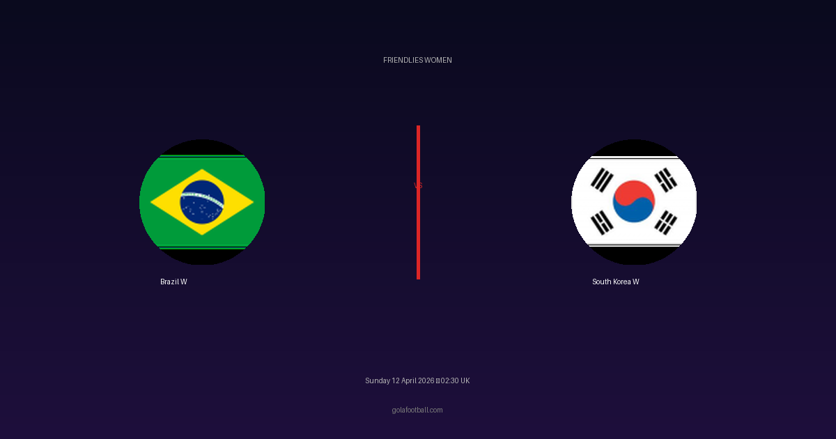 Match Preview: Brazil W vs South Korea W - prediction, team news, live stream