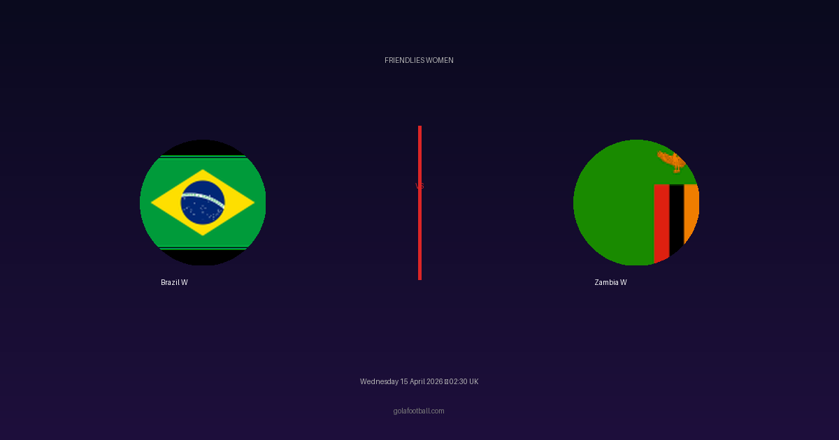Match Preview: Brazil W vs Zambia W - prediction, team news, live stream