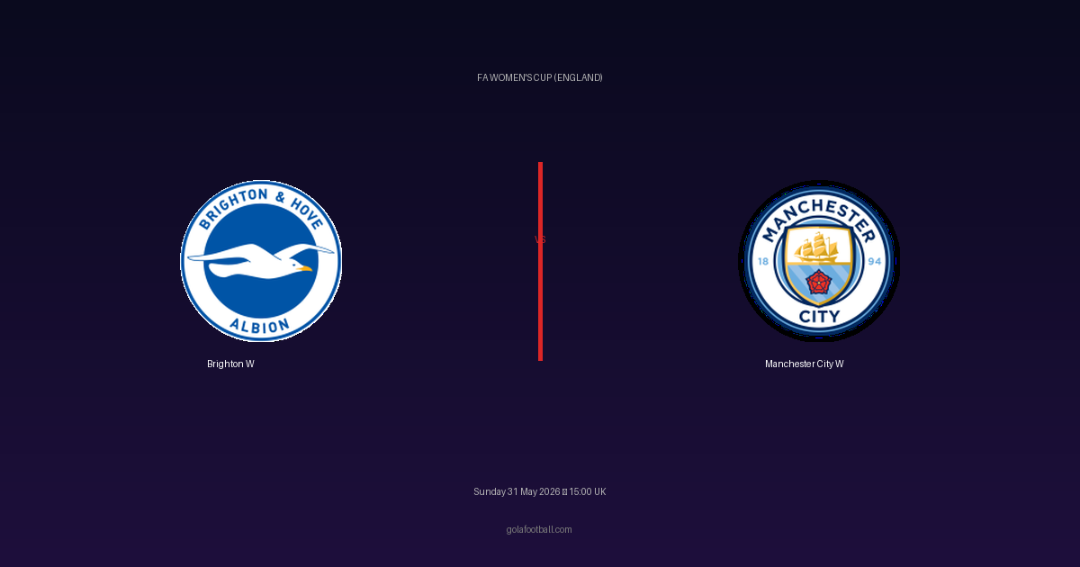 Match Preview: Brighton W vs Manchester City W - prediction, team news, live stream