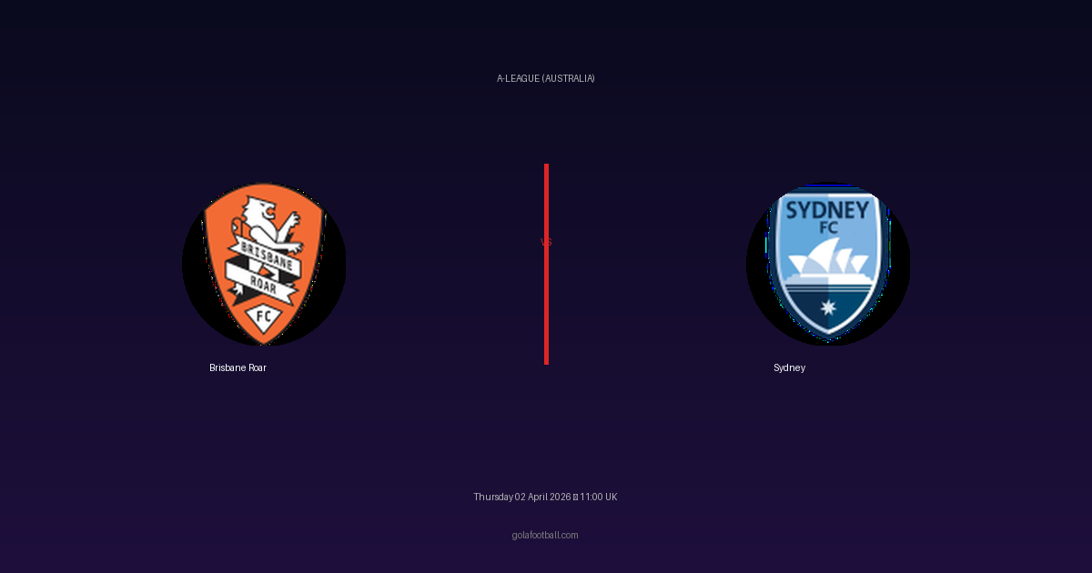 Match Preview: Brisbane Roar vs Sydney - prediction, team news, live stream