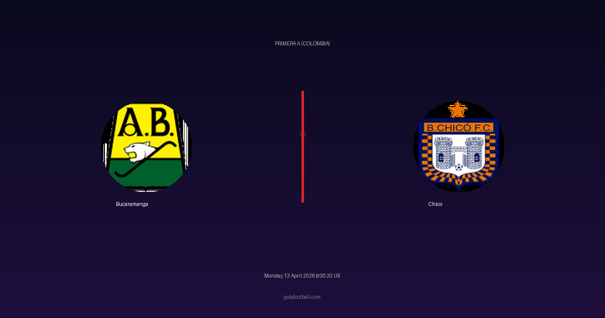 Match Preview: Bucaramanga vs Chico - prediction, team news, live stream