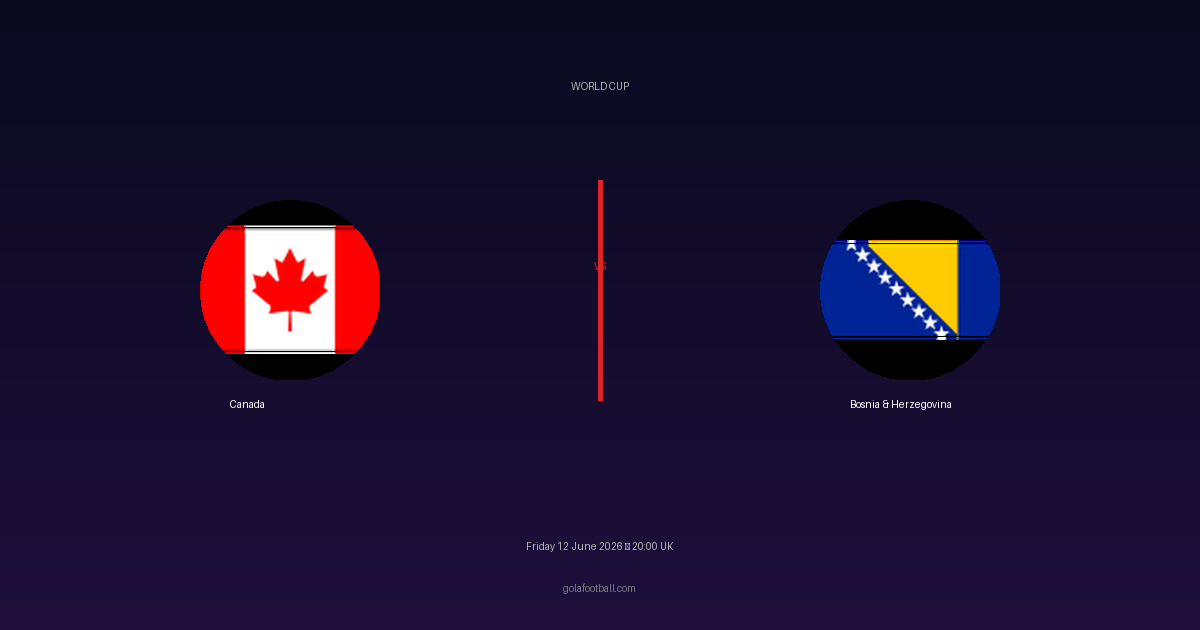Match Preview: Canada vs Bosnia & Herzegovina - prediction, team news, live stream