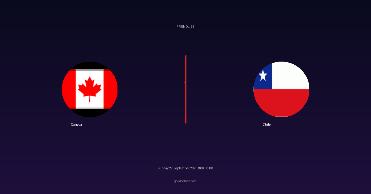 Match Preview: Canada vs Chile – Friendlies
