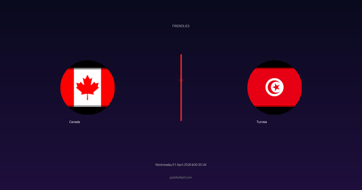 Match Preview: Canada vs Tunisia - prediction, team news, live stream