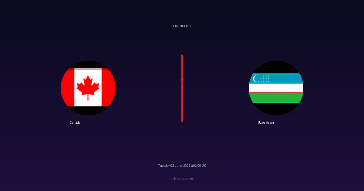 Match Preview: Canada vs Uzbekistan - prediction, team news, live stream