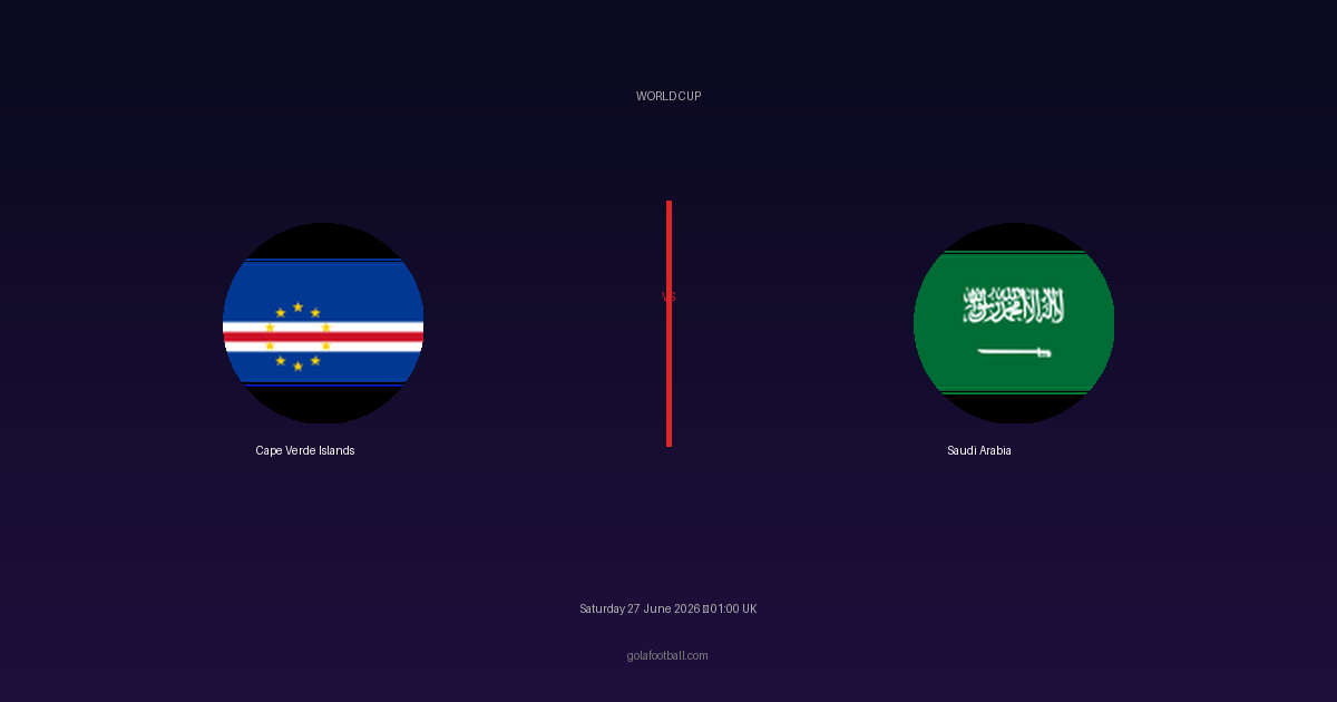 Match Preview: Cape Verde Islands vs Saudi Arabia – World Cup