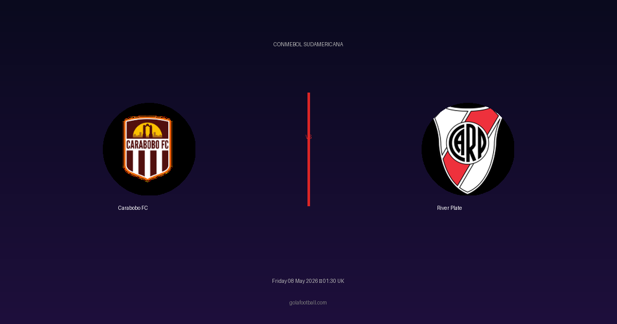 Match Preview: Carabobo FC vs River Plate - prediction, team news, live stream