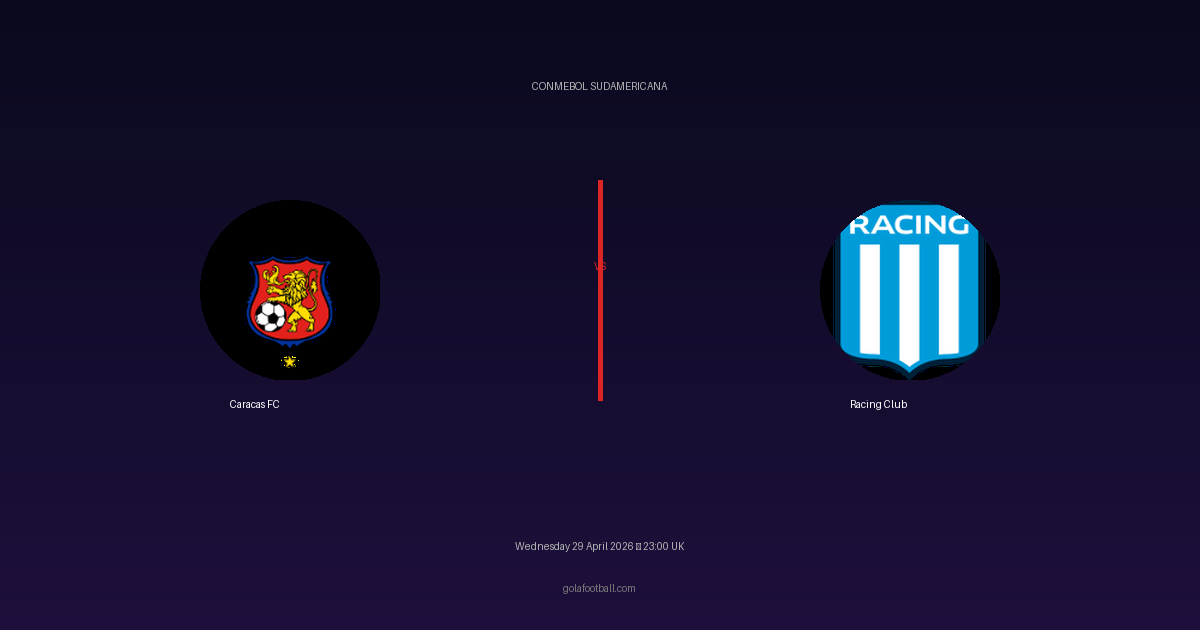 Match Preview: Caracas FC vs Racing Club - prediction, team news, live stream