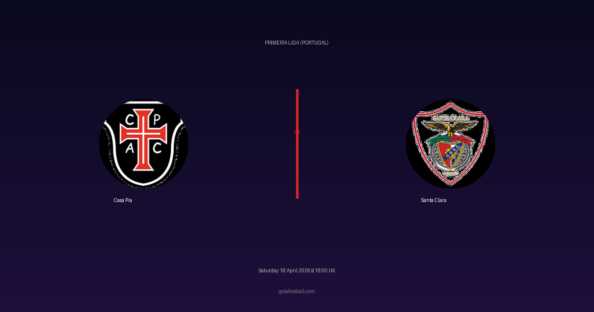 Match Preview: Casa Pia vs Santa Clara - prediction, team news, live stream