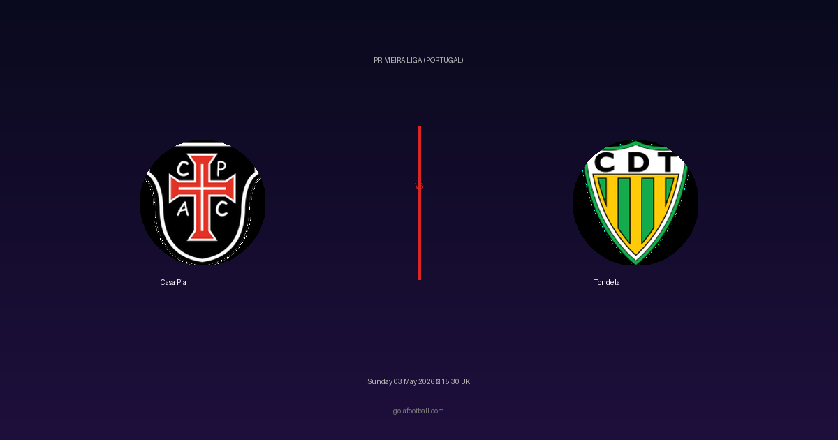 Match Preview: Casa Pia vs Tondela - prediction, team news, live stream