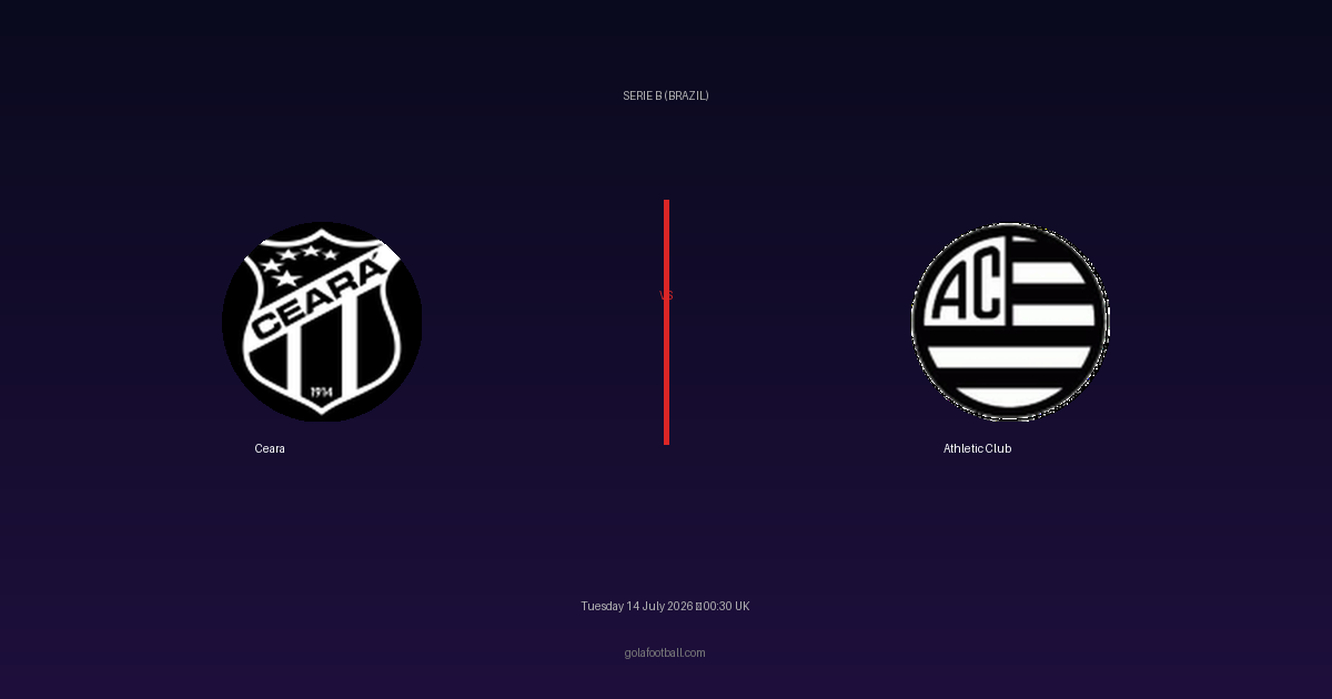 Match Preview: Ceara vs Athletic Club – Serie B (Brazil)