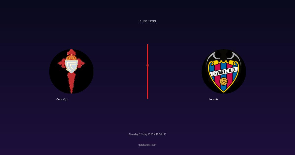 Match Preview: Celta Vigo vs Levante - prediction, team news, live stream