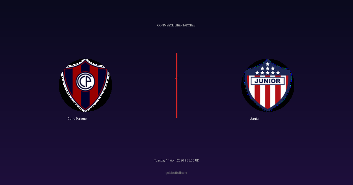 Match Preview: Cerro Porteno vs Junior - prediction, team news, live stream