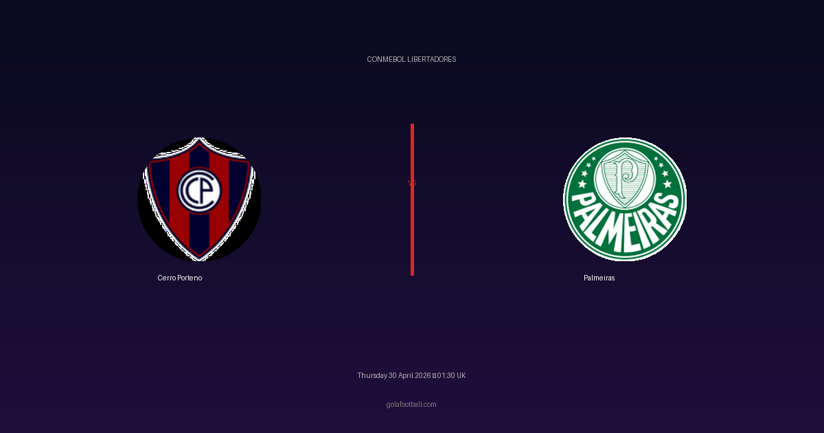 Match Preview: Cerro Porteno vs Palmeiras - prediction, team news, live stream