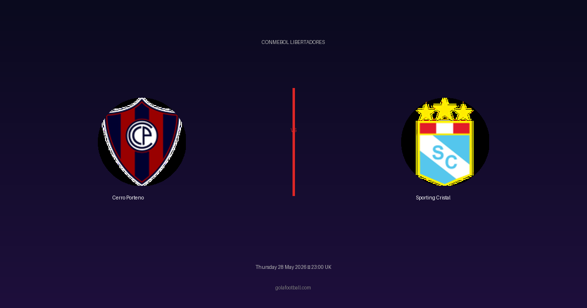 Match Preview: Cerro Porteno vs Sporting Cristal - prediction, team news, live stream