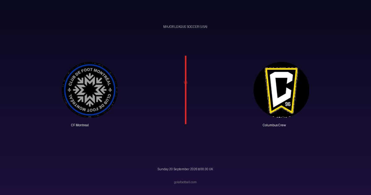 Match Preview: CF Montreal vs Columbus Crew – Major League Soccer (USA)