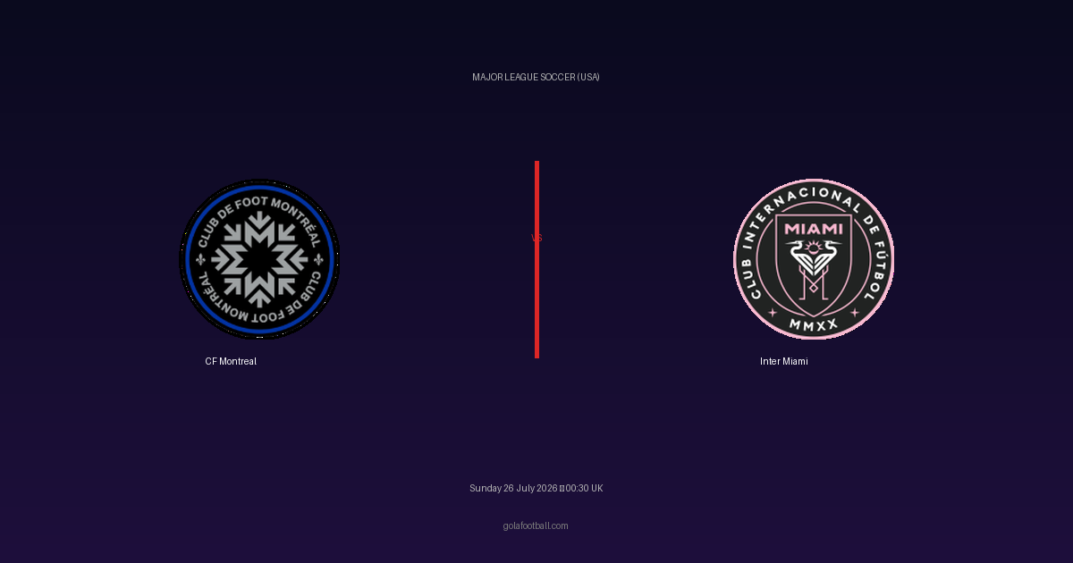 Match Preview: CF Montreal vs Inter Miami – Major League Soccer (USA)
