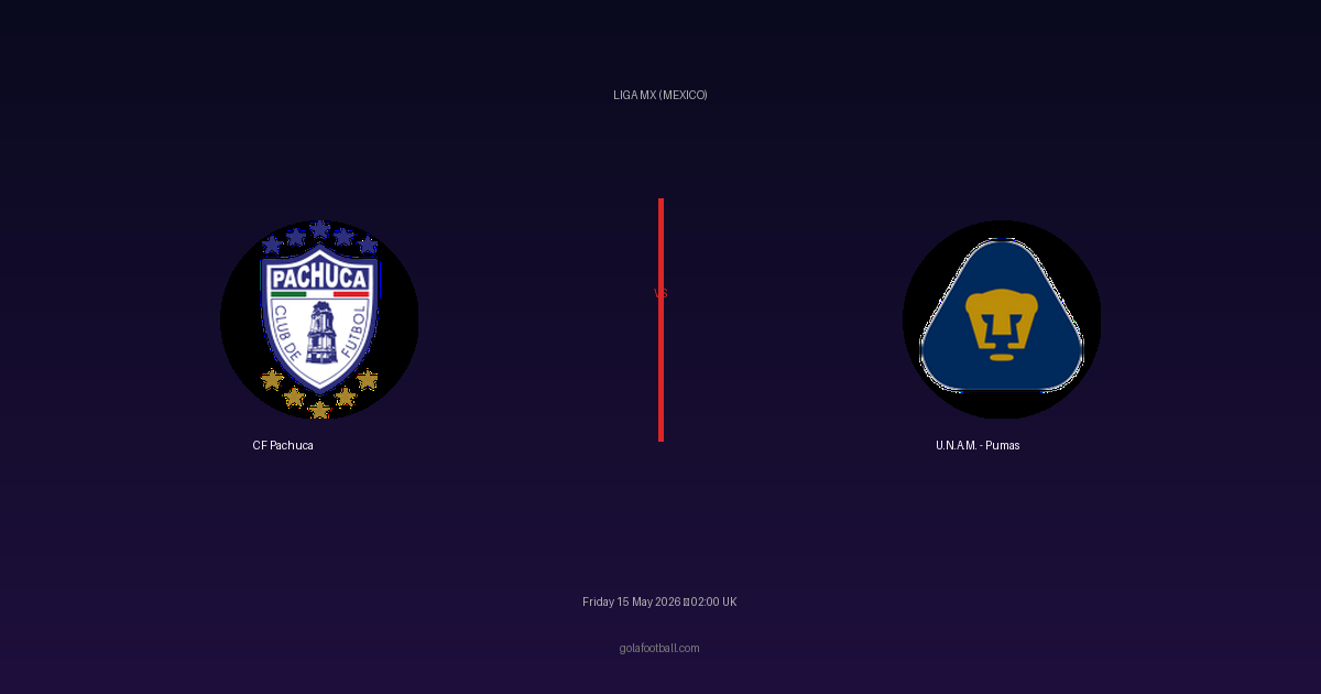 Match Preview: CF Pachuca vs U.N.A.M. - Pumas - prediction, team news, live stream