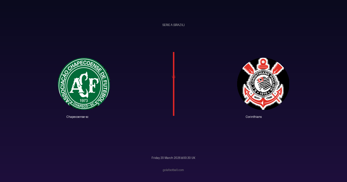 Match Preview: Chapecoense-sc vs Corinthians - prediction, team news, live stream