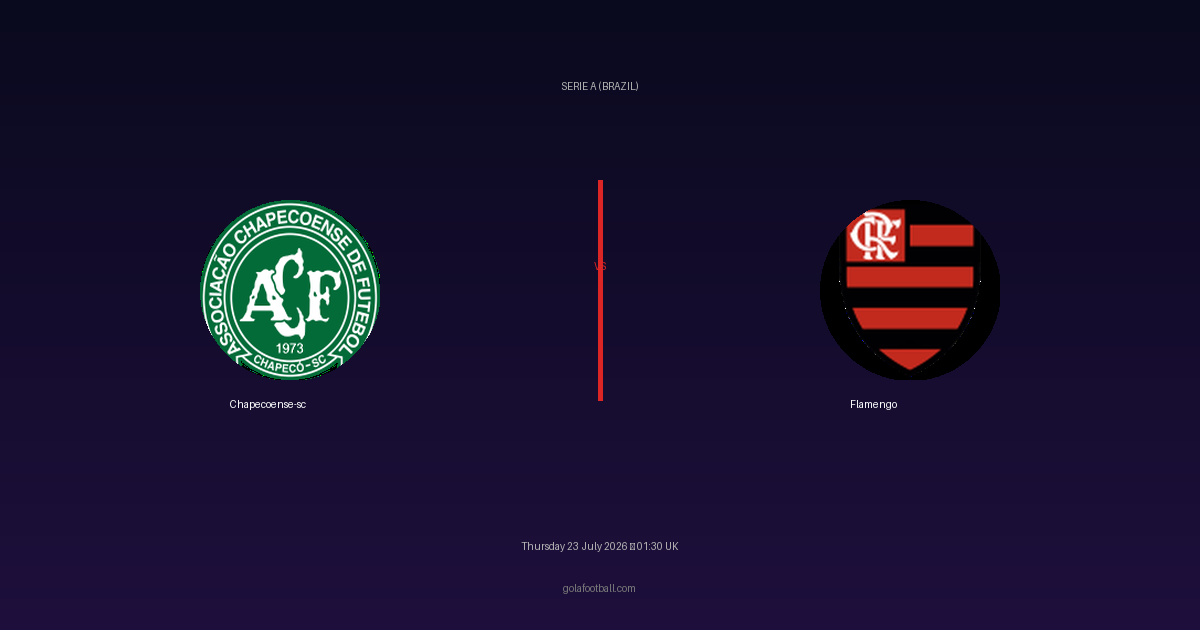 Match Preview: Chapecoense-sc vs Flamengo – Serie A (Brazil)