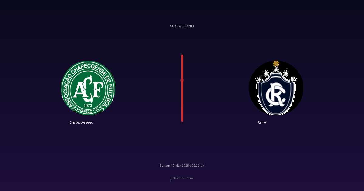 Match Preview: Chapecoense-sc vs Remo - prediction, team news, live stream