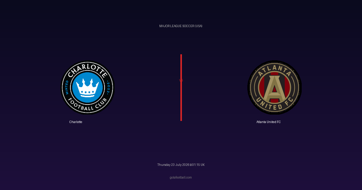Match Preview: Charlotte vs Atlanta United FC – Major League Soccer (USA)