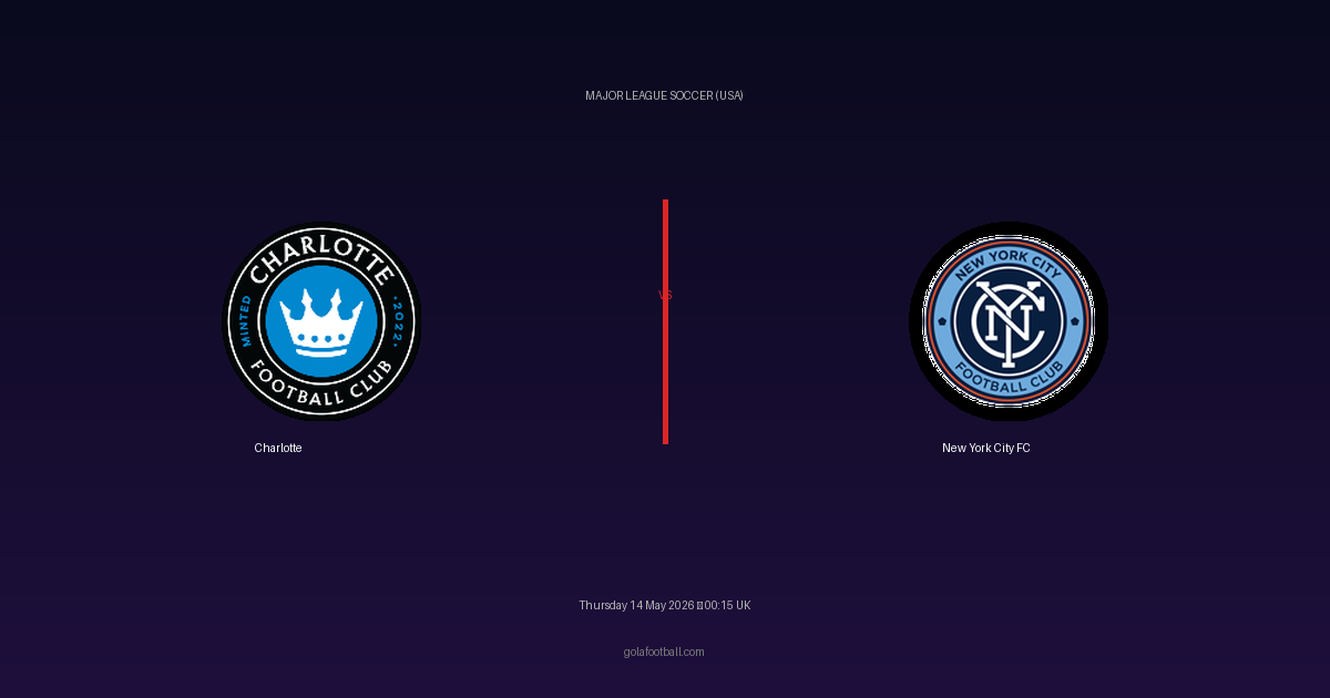 Match Preview: Charlotte vs New York City FC - prediction, team news, live stream
