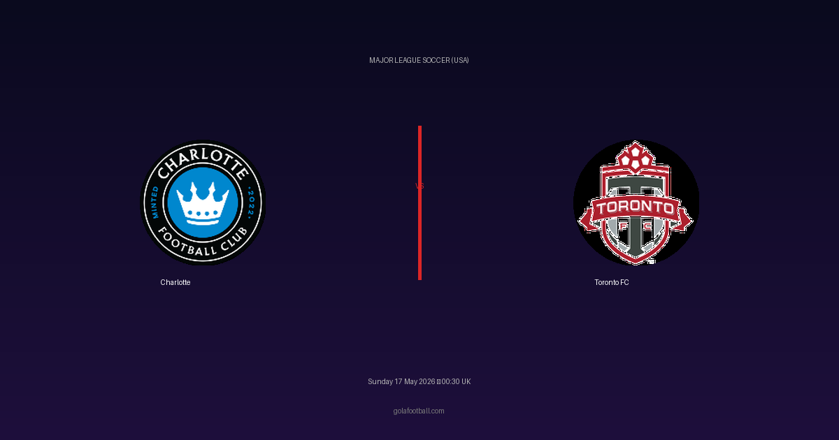 Match Preview: Charlotte vs Toronto FC - prediction, team news, live stream