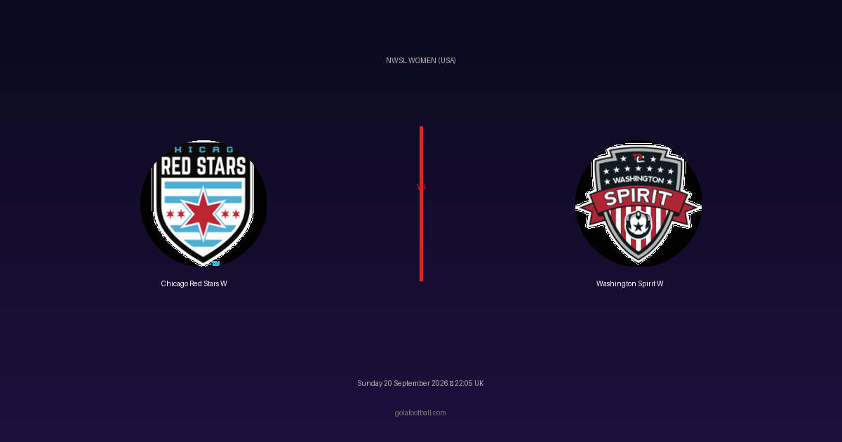 Match Preview: Chicago Red Stars W vs Washington Spirit W – NWSL Women (USA)