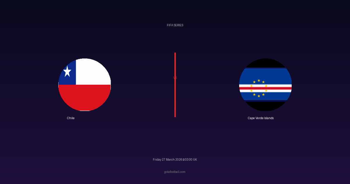 Match Preview: Chile vs Cape Verde Islands - prediction, team news, live stream