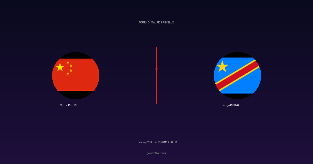 Match Preview: China PR U20 vs Congo DR U20 - prediction, team news, live stream
